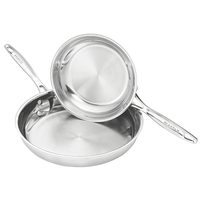 Scanpan 2 Piece Impact 20cm & 28cm Frypan Set | 2pc 