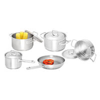 Scanpan Commercial Stainless Steel 5pc Cookware Set | Saucepan Frypan Dutch Oven